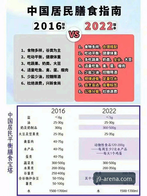 j9体育平台新版功能与使用完整指南