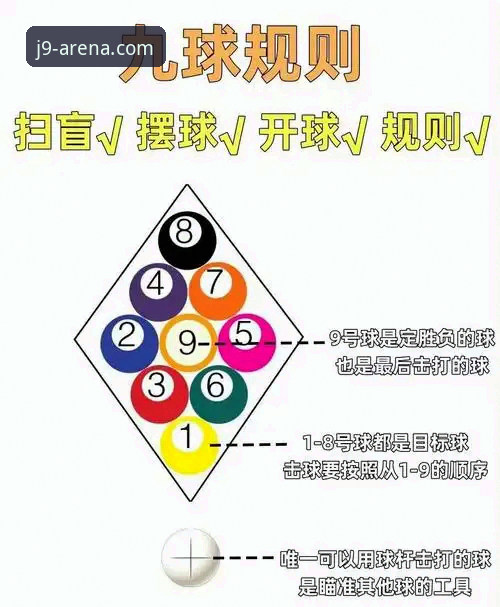 j9九游体验必备 j9体育平台玩家必读:掌握j9九游体验必备的五大核心技巧